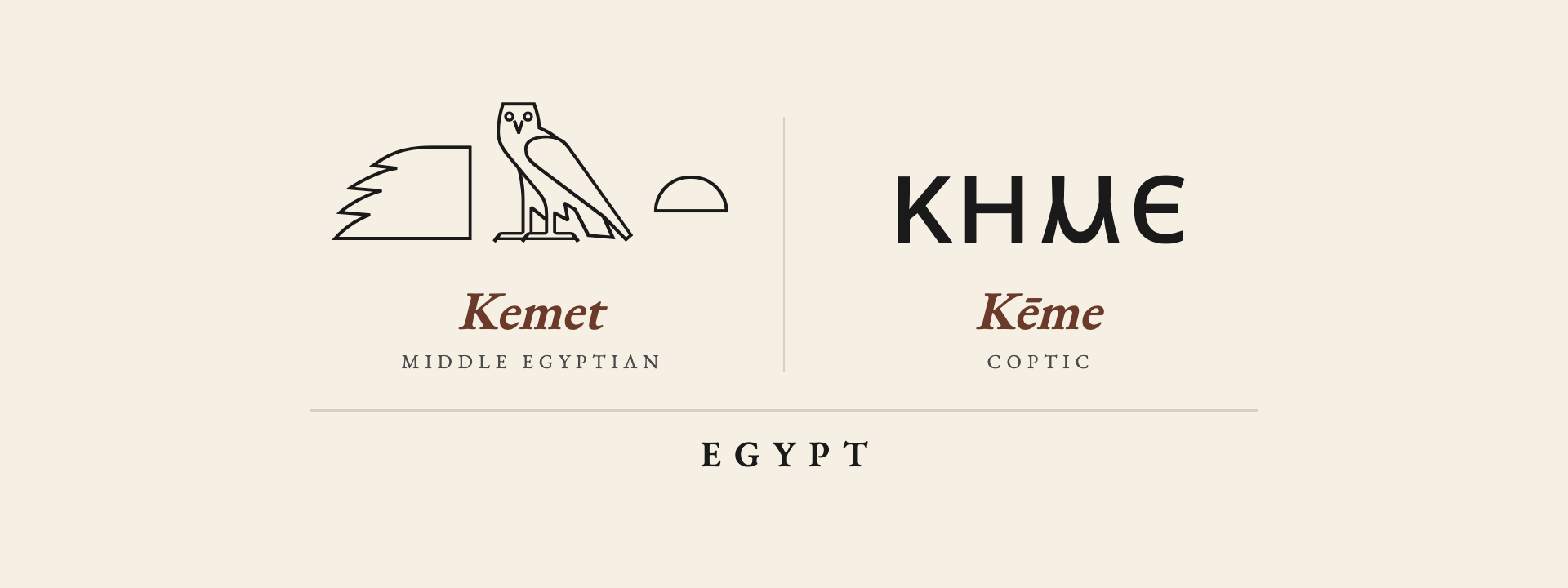 Egypt title card