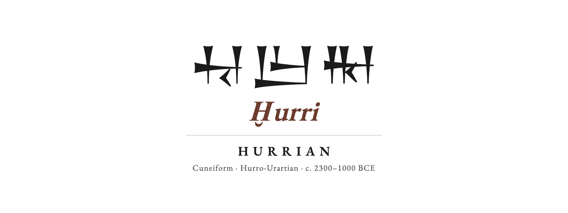 Hurrian endonym card