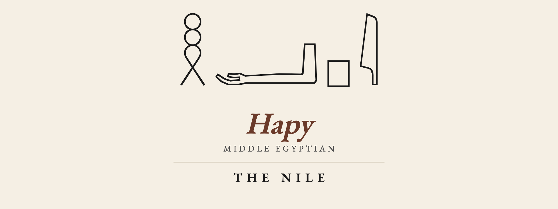 The Nile title card