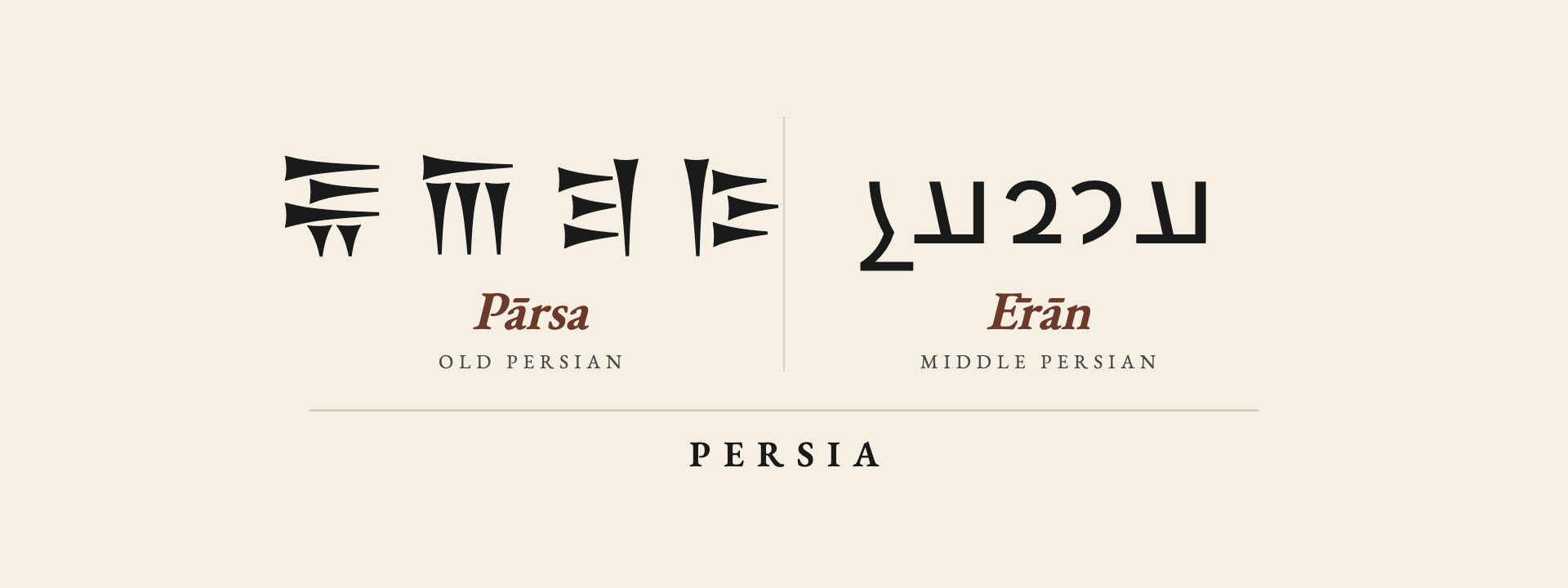 Persia title card